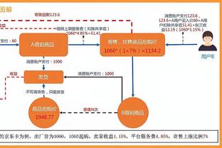 真不行啊！杰伦-格林15中6&三分5中0得到15分7板1助1帽5失误